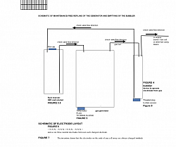 Fig 8